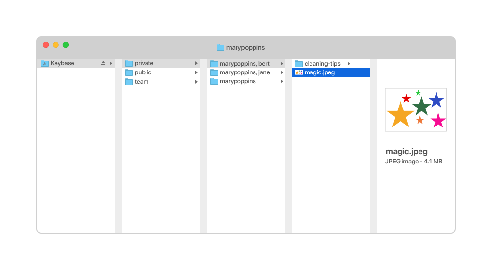 keybase files